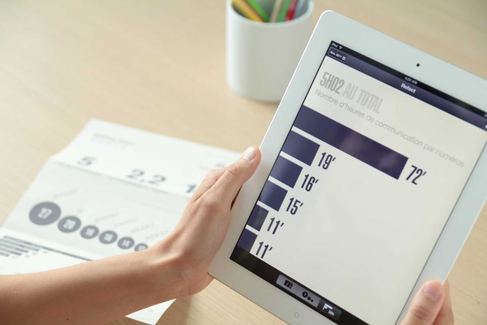 User Studio (R&D) – Refact : Repenser la facture téléphonique