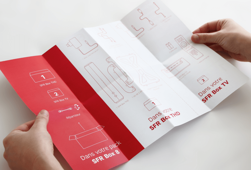 SFR – Mode d’emploi d’installation : Un mode d'emploi, tout simplement